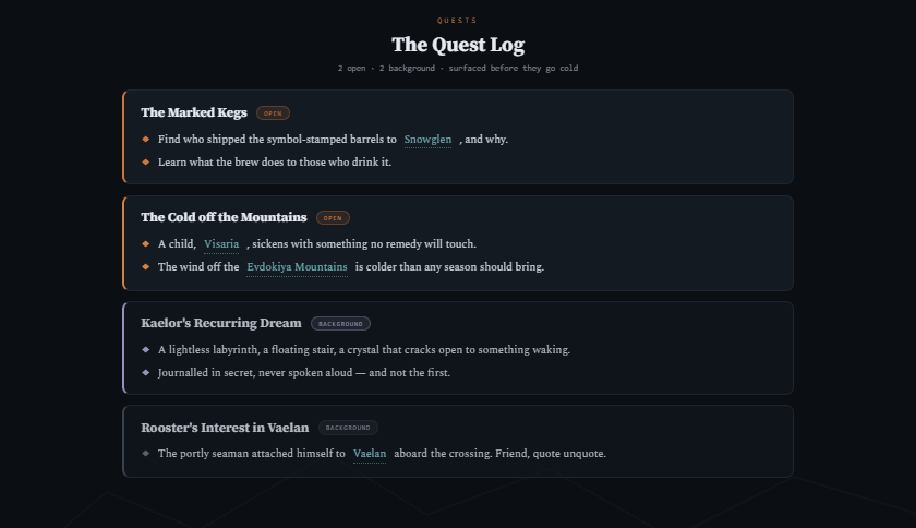 The Quest log of Path of the Void Walkers