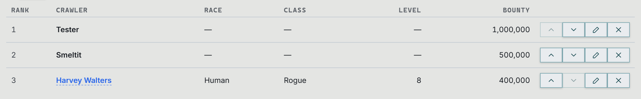The Top Ten list in GM Prep: rank, crawler, race, class, level and bounty, with buttons to move, edit or remove a row.