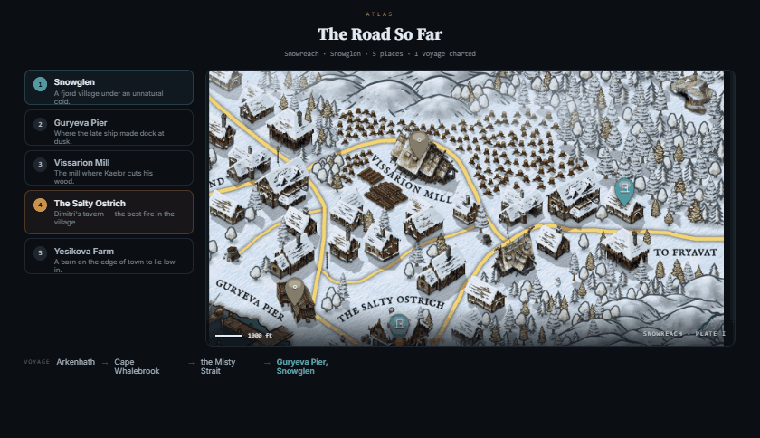 The Atlas of Path of the Void Walkers