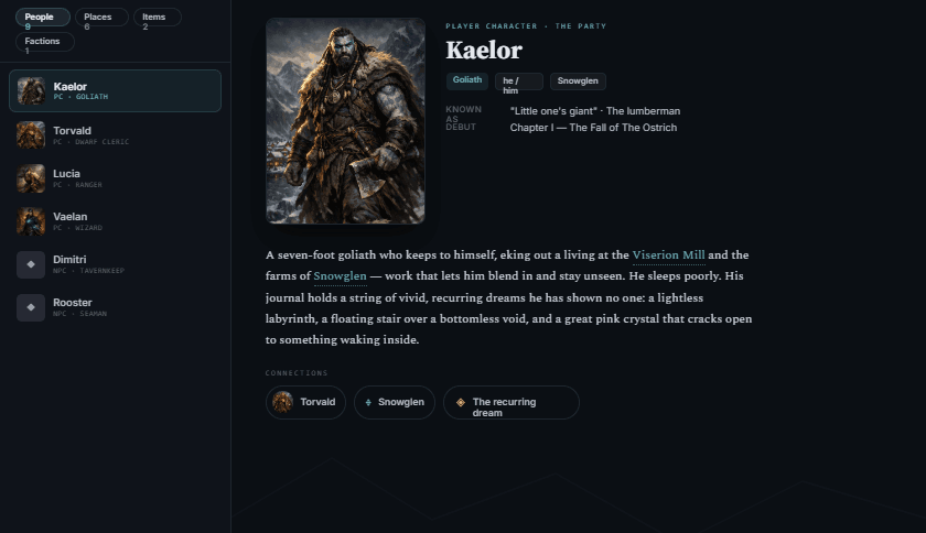 The Codex of Path of the Void Walkers